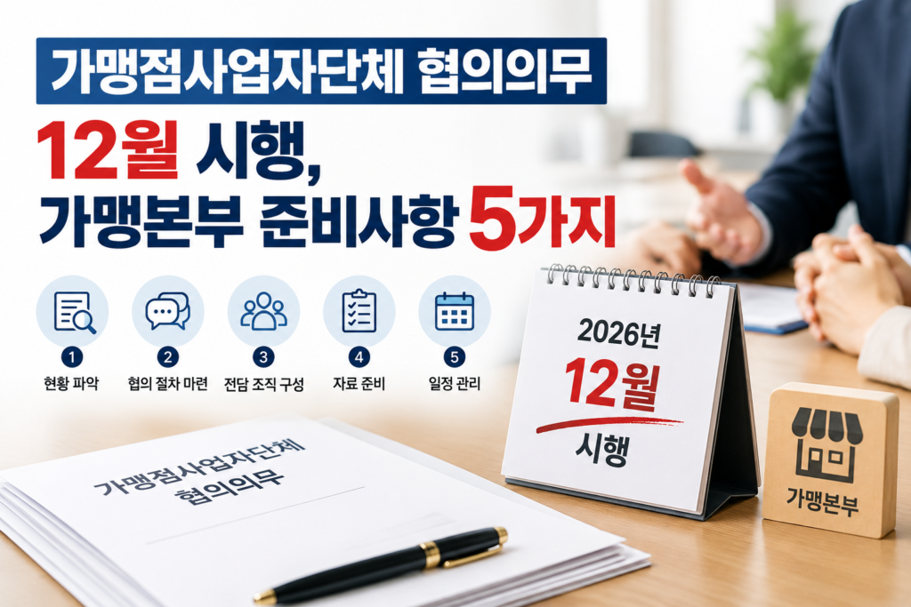 가맹점사업자단체 협의의무 12월 시행