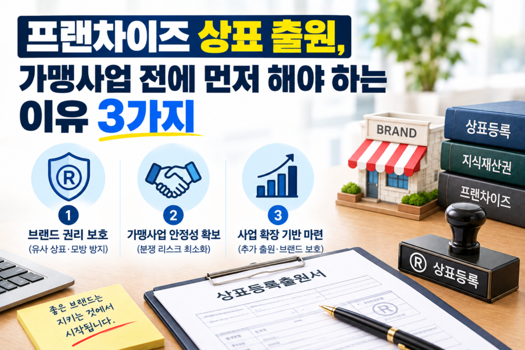 프랜차이즈 상표 출원