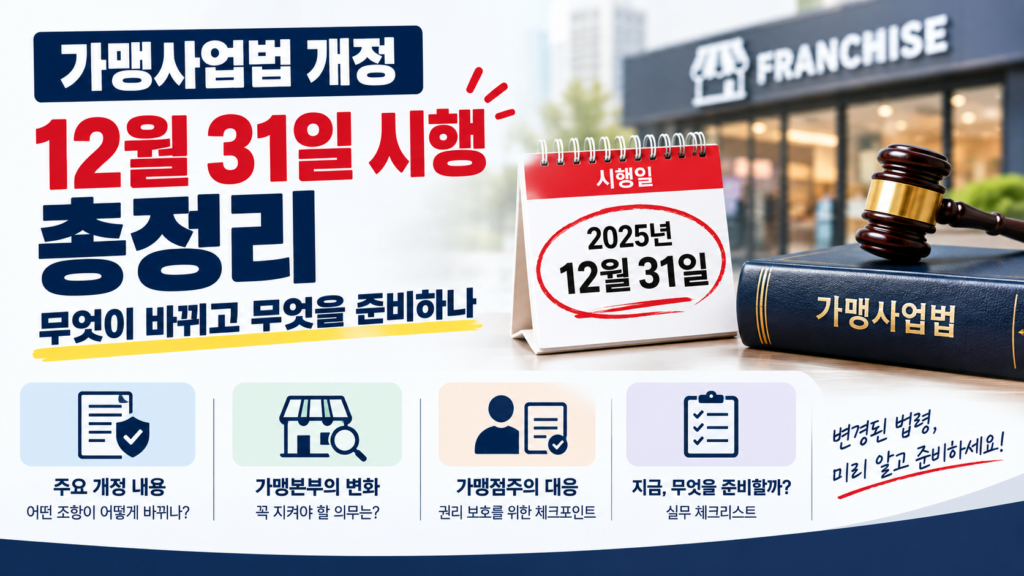 가맹사업법 개정 시행, 2026년 12월 31일 바뀌는 점주단체 등록제·협의 의무·지역본부 보호