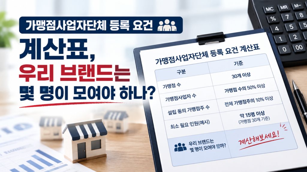 가맹점사업자단체 등록 요건 계산표, 가맹점주 10% 또는 1,000명·최소 30명