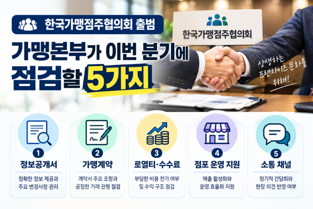 한국가맹점주협의회, 악수하는 이미지